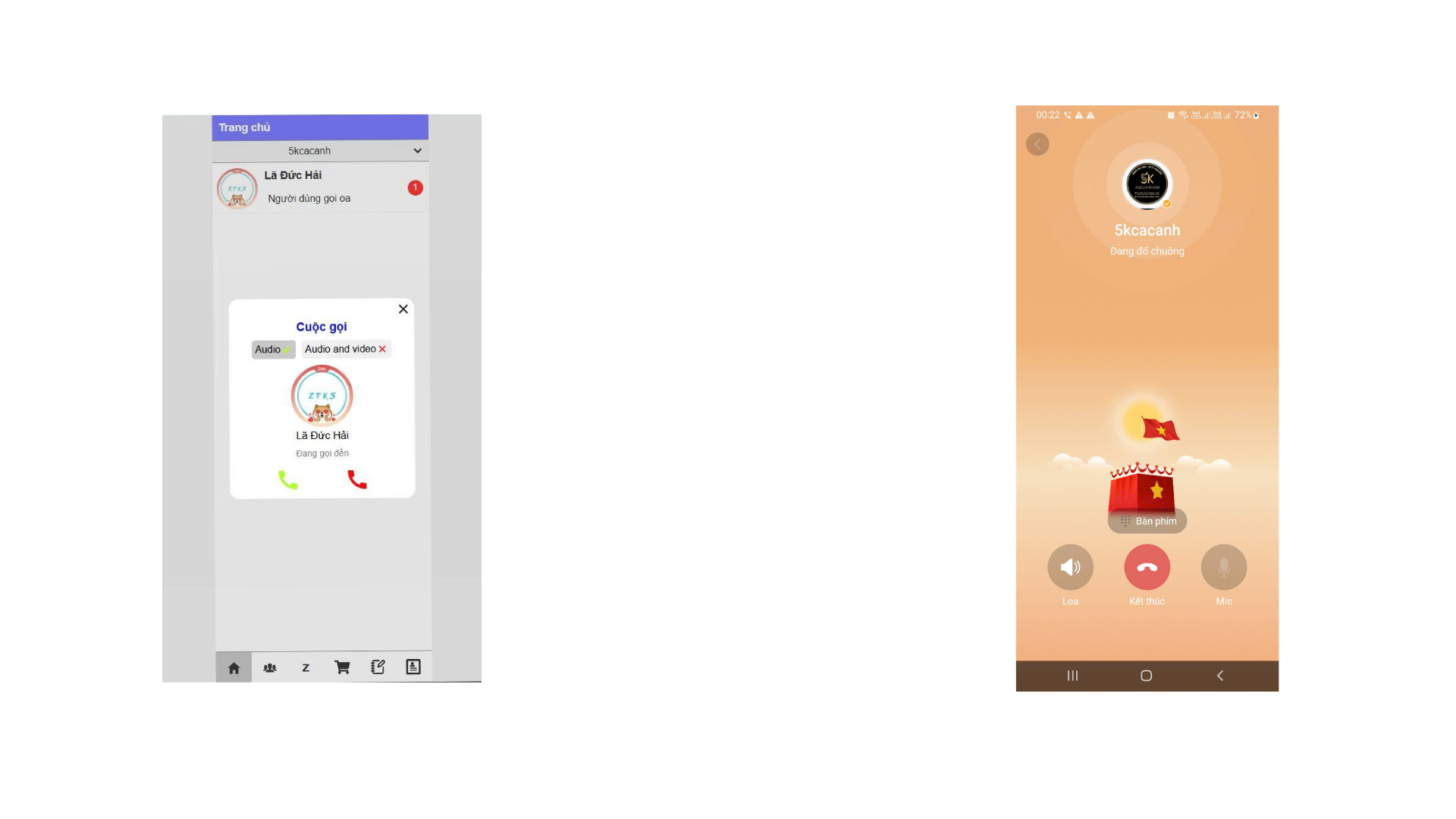 Giao diện Dashboard ZTKS